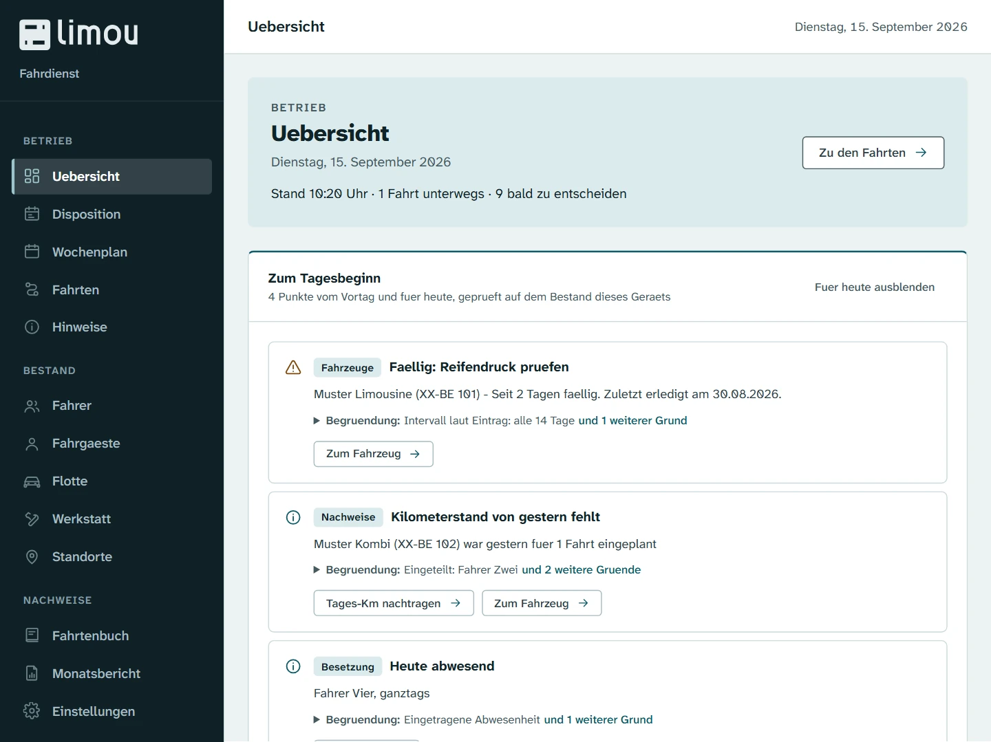 Übersicht der Leitstelle: Tagesbeginn mit fälligem Reifendruck, fehlendem Kilometerstand von gestern und einer Abwesenheit, jeweils mit Begründung und Verweis.